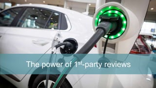 The power of 1st-party reviews
 