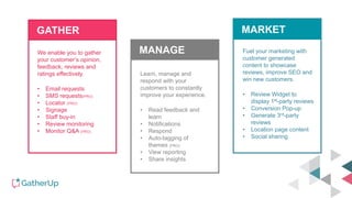 We enable you to gather
your customer’s opinion,
feedback, reviews and
ratings effectively.
• Email requests
• SMS requests(PRO)
• Locator (PRO)
• Signage
• Staff buy-in
• Review monitoring
• Monitor Q&A (PRO)
Learn, manage and
respond with your
customers to constantly
improve your experience.
• Read feedback and
learn
• Notifications
• Respond
• Auto-tagging of
themes (PRO)
• View reporting
• Share insights
Fuel your marketing with
customer generated
content to showcase
reviews, improve SEO and
win new customers.
• Review Widget to
display 1st-party reviews
• Conversion Pop-up
• Generate 3rd-party
reviews
• Location page content
• Social sharing
GATHER
MANAGE
MARKET
 