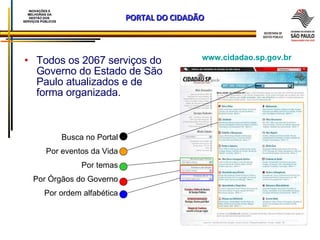 <ul><li>Todos os 2067 serviços do Governo do Estado de São Paulo atualizados e de forma organizada. </li></ul>PORTAL DO CI...