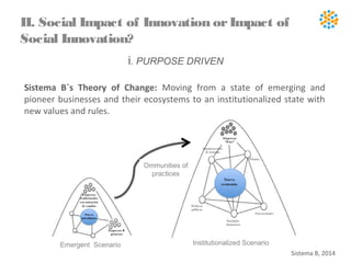 i. PURPOSE DRIVEN
II. Social Impact of Innovation orImpact of
Social Innovation?
Sistema B, 2014
Sistema B´s Theory of Change: Moving from a state of emerging and
pioneer businesses and their ecosystems to an institutionalized state with
new values and rules.​​
Institutionalized ScenarioEmergent Scenario
Ommunities of
practices
 
