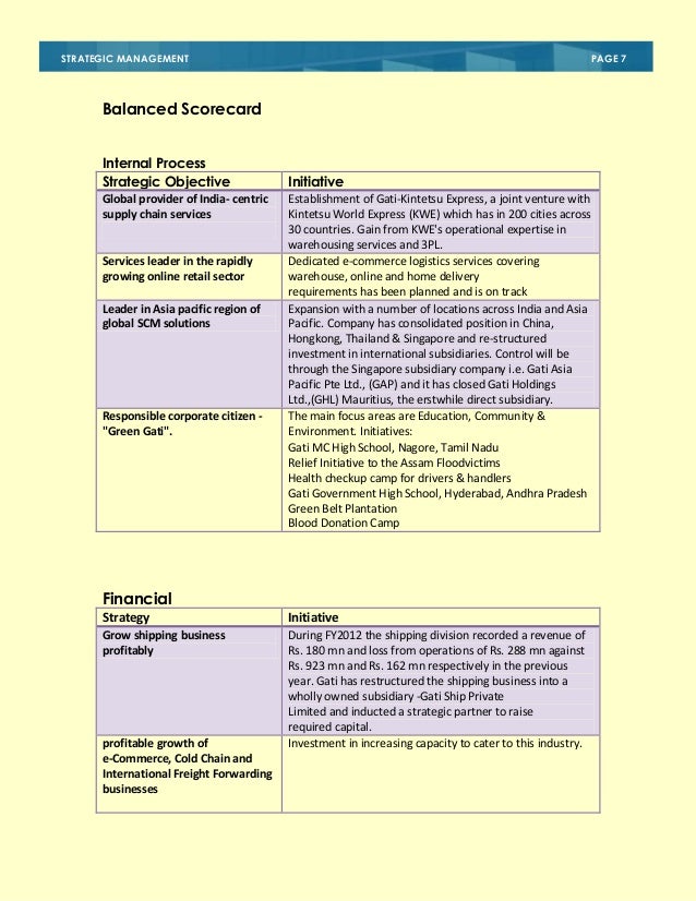 Coursework investigation plan