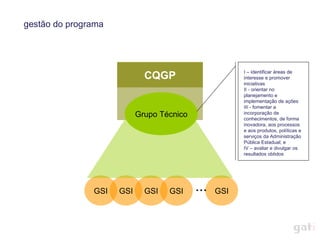 gestão do programa




                                                       I – identificar áreas de
                             CQGP                      interesse e promover
                                                       iniciativas
                                                       II - orientar no
                                                       planejamento e
                                                       implementação de ações
                                                       III - fomentar a
                           Grupo Técnico               incorporação de
                                                       conhecimentos, de forma
                                                       inovadora, aos processos
                                                       e aos produtos, políticas e
                                                       serviços da Administração
                                                       Pública Estadual; e
                                                       IV – avaliar e divulgar os
                                                       resultados obtidos




               GSI   GSI     GSI   GSI     ...   GSI
 