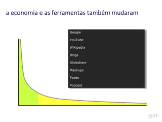 a economia e as ferramentas também mudaram

                    Google

                    YouTube

                    Wikipedia

                    Blogs

                    Slideshare

                    Mashups

                    Feeds

                    Podcast
 