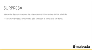 SURPRESA
Apresentar algo que as pessoas não estavam esperando aumenta o nível de satisfação.

!

— Enviar um brinde ou uma amostra grátis junto com as compras de um cliente;

 