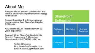 About Me
Responsible for modern collaboration and
internal SharePoint implementation strategy
for Microsoft                                  SharePoint
Frequent speaker & author on gaining
business value from SharePoint & other
                                               Enthusiast
ECM tools.

AIIM certified ECM Practitioner with 20       Technolog      Marketing    Business
years experience                                  y                      Operations

Formerly Chief SharePoint Architect &
Director, Ecommerce & Marketing
Operations for SKECHERS USA, Inc.
                                              Collaboratio     Social    Productivity
         Twitter: @Karuana                         n
         Blog: SharePointStrategist.com
         Email: KaruanaG@Microsoft.com
 