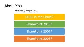 About You
     How Many People On…


             O365 in the Cloud?

              SharePoint 2010?

              SharePoint 2007?

              SharePoint 2003?
 