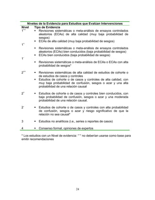 Niveles de la Evidencia para Estudios que Evalúan Intervenciones
Nivel    Tipo de Evidencia
 ++
1           Revisiones sistemáticas o meta-análisis de ensayos controlados
            aleatorios (ECAs) de alta calidad (muy baja probabilidad de
            sesgos)
            ECAs de alta calidad (muy baja probabilidad de sesgos)
 +
1
            Revisiones sistemáticas o meta-análisis de ensayos controlados
            aleatorios (ECAs) bien conducidos (baja probabilidad de sesgos)
            ECAs bien conducidos (baja probabilidad de sesgos)
 -
1
            Revisiones sistemáticas o meta-análisis de ECAs o ECAs con alta
            probabilidad de sesgos*

2++         Revisiones sistemáticas de alta calidad de estudios de cohorte o
            de estudios de casos y controles
            Estudios de cohorte o de casos y controles de alta calidad, con
            muy baja probabilidad de confusión, sesgos o azar y una alta
            probabilidad de una relación causal

2+          Estudios de cohorte o de casos y controles bien conducidos, con
            baja probabilidad de confusión, sesgos o azar y una moderada
            probabilidad de una relación causal.

2-          Estudios de cohorte o de casos y controles con alta probabilidad
            de confusión, sesgos o azar y riesgo significativo de que la
            relación no sea causal*

3           Estudios no analíticos (i.e., series o reportes de casos)

4           Consenso formal, opiniones de expertos

* Los estudios con un Nivel de evidencia: “--“ no deberían usarse como base para
emitir recomendaciones




                                        24
 