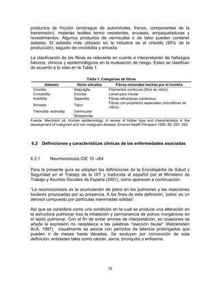productos de fricción (embrague de automóviles, frenos, componentes de la
transmisión), materias textiles termo resistentes, envases, empaquetaduras y
revestimientos. Algunos productos de vermiculita o de talco pueden contener
asbesto. El asbesto más utilizado en la industria es el crisotilo (95% de la
producción), seguido de crocidolita y amosita.

La clasificación de las fibras es relevante en cuanto a interpretación de hallazgos
básicos, clínicos y epidemiológicos en la evaluación de riesgo. Estas se clasifican
de acuerdo a lo visto en la Tabla 1.

                                 Tabla 1. Categorías de fibras
          Asbesto          Otros silicatos         Fibras minerales hechas por el hombre
 Crisotilo               Atapulgita           Filamentos continuos (fibra de vidrio)
 Crocidolita             Erionita             Lanas para insular
 Antofilita              Sepeolita            Fibras refractarias (cerámica)
                                              Fibras con propósitos especiales (microfibras de
 Amosita                 Talco
                                              vidrio)
 Tremolita- actinolita    Vermiculita
                          Wolastonita
Fuente: Merchant JA. Human epidemiology: A review of bibber type and characteristics in the
development of malignant and non malignant disease. Environ Health Perspect 1990; 88: 287- 293.




6.2     Definiciones y características clínicas de las enfermedades asociadas


6.2.1       Neumoconiosis CIE 10 -J64

Para la presente guía se adoptan las definiciones de la Enciclopedia de Salud y
Seguridad en el Trabajo de la OIT y traducida al español por el Ministerio de
Trabajo y Asuntos Sociales de España (2001), como aparecen a continuación:

“La neumoconiosis es la acumulación de polvo en los pulmones y las reacciones
tisulares provocadas por su presencia. A los fines de esta definición, ‘polvo’ es un
aerosol compuesto por partículas inanimadas sólidas”.

Así que se considera como una condición en la cual se produce una alteración en
la estructura pulmonar tras la inhalación y permanencia de polvos inorgánicos en
el tejido pulmonar. Con el fin de evitar errores de interpretación, en ocasiones se
añade la expresión no neoplásica a las palabras “reacción tisular” (Katzenstein
ALA, 1997). Usualmente se asocia con períodos de latencia prolongados que
pueden ir de meses hasta décadas. Se excluyen por convención de esta
definición, entidades tales como cáncer, asma, bronquitis o enfisema.




                                              38
 