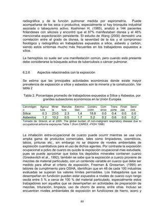 radiográfica y de la función pulmonar medida por espirometría.            Puede
acompañarse de tos seca o productiva, especialmente sí hay bronquitis industrial
asociada o tabaquismo activo. Koshimen H, (1985), analizó a 144 pacientes
finlandeses con silicosis y encontró que el 87% manifestaban disnea y el 46%
mencionaba expectoración persistente. El estudio de Wang (2000) demostró una
correlación entre el grado de disnea, la severidad de la tos y el compromiso
fisiológico y radiográfico en trabajadores expuestos a sílice, asbesto y carbón,
siendo estos síntomas mucho más frecuentes en los trabajadores expuestos a
sílice.

La hemoptisis no suele ser una manifestación común, pero cuando está presente
debe considerarse la búsqueda activa de tuberculosis o cáncer pulmonar.


6.2.6        Aspectos relacionados con la exposición

Se estima que las principales actividades económicas donde existe mayor
prevalencia de exposición a sílice y asbestos son la minería y la construcción. Ver
tabla 2

Tabla 2. Porcentajes promedio de trabajadores expuestos a Sílice y Asbestos, por
             grandes subsectores económicos en la Unión Europea

Carcinógen     Agricul   Miner   Manufac   Electrici   Constru   Com     Trans   Finan   Servi
o              tura      ía      tura      dad         cción     ercio   porte   zas     cios
Sílice          0.3      23.0     2.3        1.4        18.8      0.0    0.4     0.0     0.0
Asbestos        1.2      10.2     0.5        1.7        5.2       0.2    0.6     0.0     0.2
Tomado de: Driscol, et al 2005. The global burden of non-malignant respiratory disease due to
occupational airborne exposures Tabla 1 (from CAREX –FIOH 1998)



La inhalación extra-ocupacional de cuarzo puede ocurrir mientras se usa una
amplia gama de productos comerciales, tales como limpiadores, cosméticos,
talcos, pinturas etc., sin embargo no se dispone de niveles ambientales de
exposición cuantitativos para el uso de dichos agentes. Por contraste la exposición
ocupacional a polvo de cuarzo es quizás la exposición ocupacional mas estudiada,
pues se puede aproximar que todos los depósitos minerales contienen cuarzo
(Greskevitch et al., 1992), también se sabe que la exposición a cuarzo proviene de
mezclas de material particulado, con un contenido variable en cuarzo que debe ser
medido para afinar el criterio de exposición. Freeman & Grossman, (1995) en
labores de cumplimiento para OSHA, identifican que en 48 de cada 100 industrias
evaluadas se superan los valores límites permisibles. Los trabajadores que se
desempeñan en fundición pueden estar expuestos a niveles de cuarzo cuyo rango
oscila entre 5 % a cerca de 100 % del material particulado, especialmente estos
trabajadores son aquellos que se desempeñan en actividades de preparación de
mezclas, trituración, limpieza, uso de chorro de arena, entre otras. Incluso se
encuentran niveles ambientales de exposición en fundiciones de hierro, acero y


                                                40
 