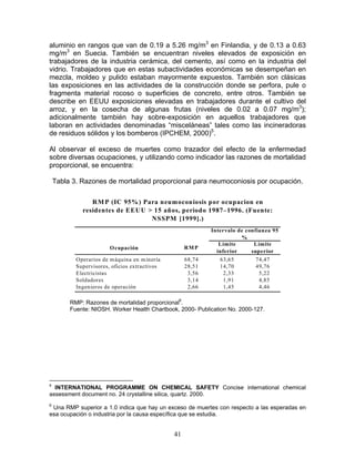 aluminio en rangos que van de 0.19 a 5.26 mg/m3 en Finlandia, y de 0.13 a 0.63
mg/m3 en Suecia. También se encuentran niveles elevados de exposición en
trabajadores de la industria cerámica, del cemento, así como en la industria del
vidrio. Trabajadores que en estas subactividades económicas se desempeñan en
mezcla, moldeo y pulido estaban mayormente expuestos. También son clásicas
las exposiciones en las actividades de la construcción donde se perfora, pule o
fragmenta material rocoso o superficies de concreto, entre otros. También se
describe en EEUU exposiciones elevadas en trabajadores durante el cultivo del
arroz, y en la cosecha de algunas frutas (niveles de 0.02 a 0.07 mg/m3);
adicionalmente también hay sobre-exposición en aquellos trabajadores que
laboran en actividades denominadas “misceláneas” tales como las incineradoras
de residuos sólidos y los bomberos (IPCHEM, 2000)5.

Al observar el exceso de muertes como trazador del efecto de la enfermedad
sobre diversas ocupaciones, y utilizando como indicador las razones de mortalidad
proporcional, se encuentra:

    Tabla 3. Razones de mortalidad proporcional para neumoconiosis por ocupación.

                RM P (IC 95% ) Para neumoconiosis por ocupacion en
             residentes de EEUU > 15 años, periodo 1987–1996. (Fuente:
                                 NSSPM [1999].)
                                                            Intervalo de confianza 95
                                                                       %
                                                               Límite       Límite
                        O cupación                  RM P
                                                              inferior     superior
           Operarios de m áquina en m inería        68,74      63,65        74,47
           Supervisores, oficios extractivos        28,51      14,70        49,76
           Electricistas                             3,56       2,33         5,22
           Soldadores                                3,14       1,91         4,85
           Ingenieros de operación                   2,66       1,45         4,46

         RMP: Razones de mortalidad proporcional6.
         Fuente: NIOSH. Worker Health Chartbook, 2000- Publication No. 2000-127.




5
  INTERNATIONAL PROGRAMME ON CHEMICAL SAFETY Concise international chemical
assessment document no. 24 crystalline silica, quartz. 2000.
6
 Una RMP superior a 1.0 indica que hay un exceso de muertes con respecto a las esperadas en
esa ocupación o industria por la causa específica que se estudia.


                                               41
 