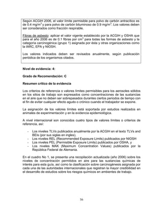 Según ACGIH 2006, el valor límite permisible para polvo de carbón antracítico es
de 0.4 mg/m3 y para polvo de carbón bituminoso de 0.9 mg/m3. Los valores deben
ser considerados como fracción respirable.

Fibras de asbesto: aplicar el valor vigente establecido por la ACGIH y OSHA que
para el año 2006 es de 0.1 fibras por cm3 para todas las formas de asbesto y la
categoría carcinogénica (grupo 1) asignada por ésta y otras organizaciones como
la IARC, EPA y NIOSH.

Los valores indicados deben ser revisados anualmente, según publicación
periódica de los organismos citados.


Nivel de evidencia: 4:

Grado de Recomendación: C

Resumen crítico de la evidencia

Los criterios de referencia o valores límites permisibles para los aerosoles sólidos
en los sitios de trabajo son expresados como concentraciones de las sustancias
en el aire que no deben ser sobrepasados durantes ciertos periodos de tiempo con
el fin de evitar cualquier efecto agudo o crónico cuando el trabajador se expone.

La asignación de los valores límites está soportada por estudios realizados en
animales de experimentación y en la evidencia epidemiológica.

A nivel internacional son conocidos cuatro tipos de valores límites o criterios de
referencia, así:

   -   Los niveles TLVs publicados anualmente por la ACGIH en el texto TLVs and
       BEIs (por sus siglas en ingles),
   -   Los niveles REL (Recommended Exposure Limits) publicados por NIOSH
   -   Los niveles PEL (Permisible Exposure Limits) publicados por OSHA, y
   -   Los niveles MAK (Maximum Concentration Values) publicados por la
       República Federal de Alemania.

En el cuadro No 1, se presenta una recopilación actualizada (año 2006) sobre los
niveles de concentración permitidos en aire para las sustancias químicas de
interés para esta guía, así como la clasificación sobre carcinogénesis asignada por
cada una de las autoridades internacionales que registran la mayor credibilidad en
el desarrollo de estudios sobre los riesgos químicos en ambientes de trabajo.




                                        56
 