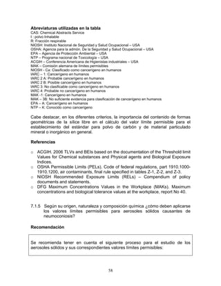 Abreviaturas utilizadas en la tabla
CAS: Chemical Abstracts Service
I : polvo Inhalable
R: Fracción respirable
NIOSH: Instituto Nacional de Seguridad y Salud Ocupacional – USA
OSHA: Agencia para la admón. De la Seguridad y Salud Ocupacional – USA
EPA – Agencia de Protección Ambiental – USA
NTP – Programa nacional de Toxicología – USA
ACGIH – Conferencia Americana de Higienistas industriales – USA
MAK – Comisión alemana de límites permisibles
NIOSH - Ca: Clasificado como cancerígeno en humanos
IARC – 1: Cancerígeno en humanos
IARC 2 A: Probable cancerígeno en humanos
IARC 2 B: Posible cancerígeno en humanos
IARC 3: No clasificable como cancerígeno en humanos
IARC 4: Probable no cancerígeno en humanos
MAK -1: Cancerígeno en humanos
MAK – 3B: No suficiente evidencia para clasificación de cancerígeno en humanos
EPA – A: Cancerígeno en humanos
NTP – K: Conocido como cancerígeno

Cabe destacar, en los diferentes criterios, la importancia del contenido de formas
geométricas de la sílice libre en el cálculo del valor límite permisible para el
establecimiento del estándar para polvo de carbón y de material particulado
mineral o inorgánico en general.

Referencias

o ACGIH. 2006 TLVs and BEIs based on the documentation of the Threshold limit
  Values for Chemical substances and Physical agents and Biological Exposure
  Indices.
o OSHA Permissible Limits (PELs). Code of federal regulations, part 1910.1000-
  1910.1200, air contaminants, final rule specified in tables Z-1, Z-2, and Z-3.
o NIOSH Recommended Exposure Limits (RELs) – Compendium of policy
  documents and statements.
o DFG Maximum Concentrations Values in the Workplace (MAKs). Maximum
  concentrations and biological tolerance values at the workplace, report No 40.


7.1.5 Según su origen, naturaleza y composición química ¿cómo deben aplicarse
      los valores límites permisibles para aerosoles sólidos causantes de
      neumoconiosis?

Recomendación


Se recomienda tener en cuenta el siguiente proceso para el estudio de los
aerosoles sólidos y sus correspondientes valores límites permisibles:




                                              58
 