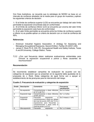 Con fines ilustrativos, se recuerda que la estrategia de NIOSH se basa en un
intervalo de confianza alrededor de la media para un grupo de muestras y aplican
los siguientes criterios de decisión:

1.- Si el límite de confianza superior (LCS) se encuentra por debajo del valor límite
permisible la exposición encontrada esta en conformidad.
2.- Si el límite de confianza inferior (LCI) se encuentra por encima del valor límite
permisible la exposición esta fuera de conformidad.
3.- Si el valor límite permisible se encuentra entre los límites de confianza superior
e inferior no es posible aplicar un criterio de decisión con un nivel de confianza del
95%.

Referencias

o American Industrial Hygiene Association. A strategy for Assessing and
  Managing Occupational Exposures. Second Edition. Fairfax.VA 22031.USA.
o James C. Rock Ph D. CIH, PE. Occupational Health and Safety Institute, Texas
  A and M University, College Station, Texas.


7.2.2 ¿Con qué frecuencia deben realizarse evaluaciones ambientales para
      conocer la exposición ocupacional a polvos y fibras causantes de
      neumoconiosis?

Recomendación


Se recomienda establecer campañas de evaluación de acuerdo con las
categorías de exposición que se presentan en la siguiente tabla ajustadas de la
propuesta de J. Rock. Estas categorías de igual forma van a apoyar el
establecimiento de las jerarquías para la intervención del riesgo

Cuadro 3. Frecuencia de evaluación y categorías de exposición

 Grado   Descripción       Comentario                            Frecuencia           de
                                                                 reevaluación
 1       No exposición     Concentraciones o dosis inferiores    De 3 a 5 años
                           al 10 % del TLV
 2       Exposición baja   Concentraciones o dosis inferiores    De 1 a 3 años
                           al 50% del TLV
 3       Exposición        Frecuente         exposición      a   De 3 meses a 1 año
         moderada          concentraciones o dosis por debajo
                           del nivel de acción (50% del TLV) o
                           exposiciones poco frecuentes a
                           concentraciones o dosis entre el
                           nivel de acción y el TLV
 4       Alta exposición   Frecuente         exposición      a   De 1 a 3 meses



                                            71
 