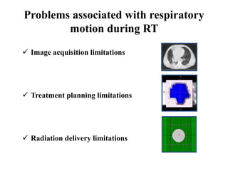 Problems associated with respiratory
motion during RT
 Image acquisition limitations
 Treatment planning limitations
 Radiation delivery limitations
 