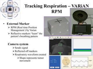 Tracking Respiration – VARiAN
RPM
• External Marker
 RPM (Real time Position
Management ) by Varian
 Reflective markers “learn” the
patient’s breathing pattern
Camera system
Sends signal
Reflected off markers
Respiratory waveform created
Shape represents tumor
movement
 
