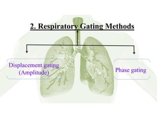 2. Respiratory Gating Methods
Displacement gating
(Amplitude) Phase gating
 