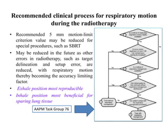 Recommended clinical process for respiratory motion
during the radiotherapy
• Recommended 5 mm motion-limit
criterion value may be reduced for
special procedures, such as SBRT
• May be reduced in the future as other
errors in radiotherapy, such as target
delineation and setup error, are
reduced, with respiratory motion
thereby becoming the accuracy limiting
factor.
• Exhale position most reproducible
• Inhale position most beneficial for
sparing lung tissue
AAPM Task Group 76
 