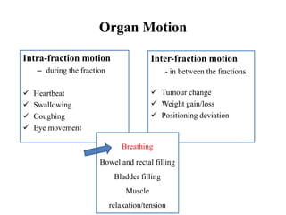 Organ Motion
Intra-fraction motion
– during the fraction
 Heartbeat
 Swallowing
 Coughing
 Eye movement
Inter-fraction motion
- in between the fractions
 Tumour change
 Weight gain/loss
 Positioning deviation
Breathing
Bowel and rectal filling
Bladder filling
Muscle
relaxation/tension
 