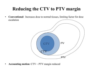 Reducing the CTV to PTV margin
GTV
CTV
ITV
PTV
• Conventional: Increases dose to normal tissues, limiting factor for dose
escalation
• Accounting motion: CTV – PTV margin reduced
 