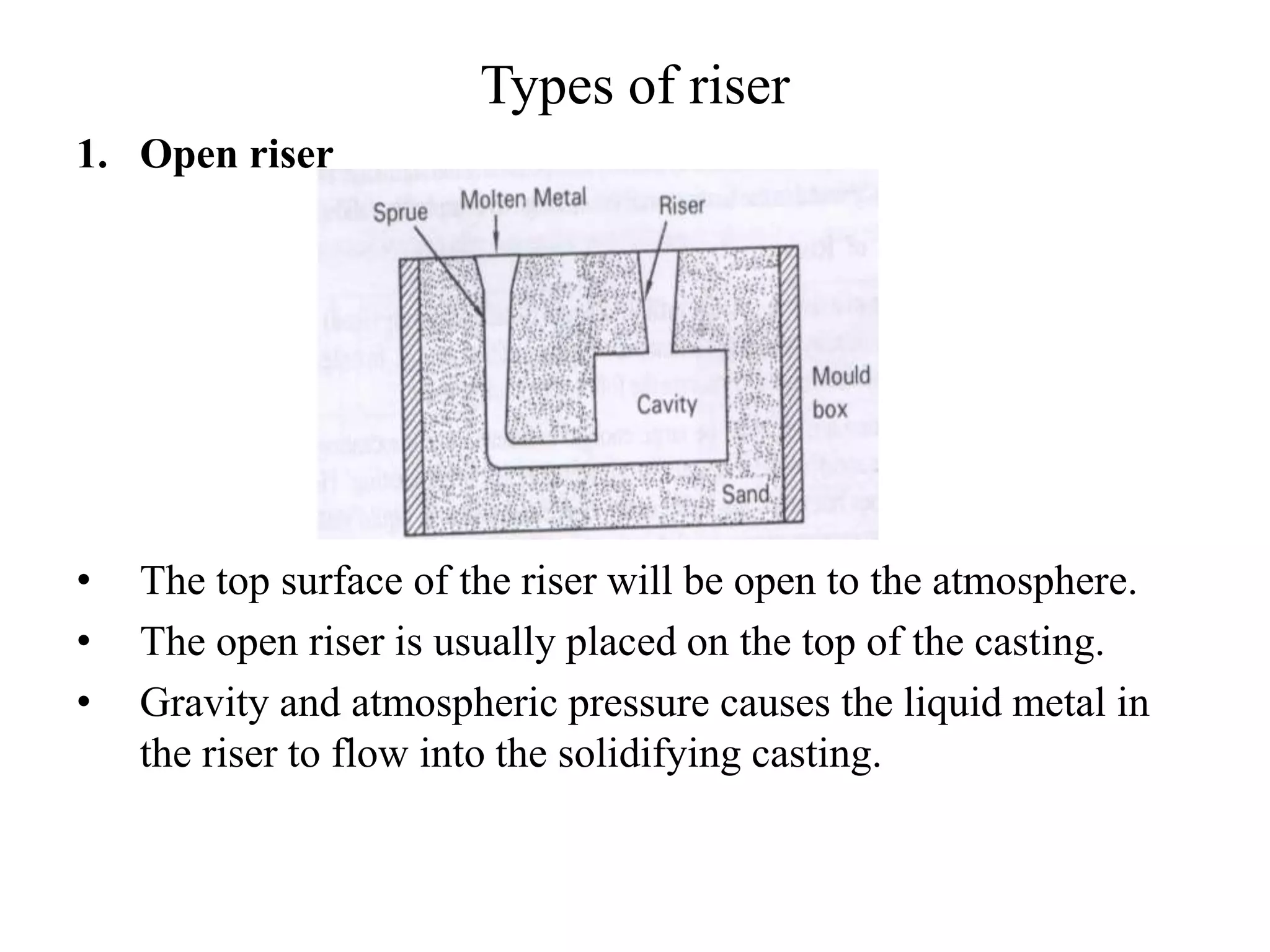 Types of riser
1. Open riser
• The top surface of the riser will be open to the atmosphere.
• The open riser is usually placed on the top of the casting.
• Gravity and atmospheric pressure causes the liquid metal in
the riser to flow into the solidifying casting.
 