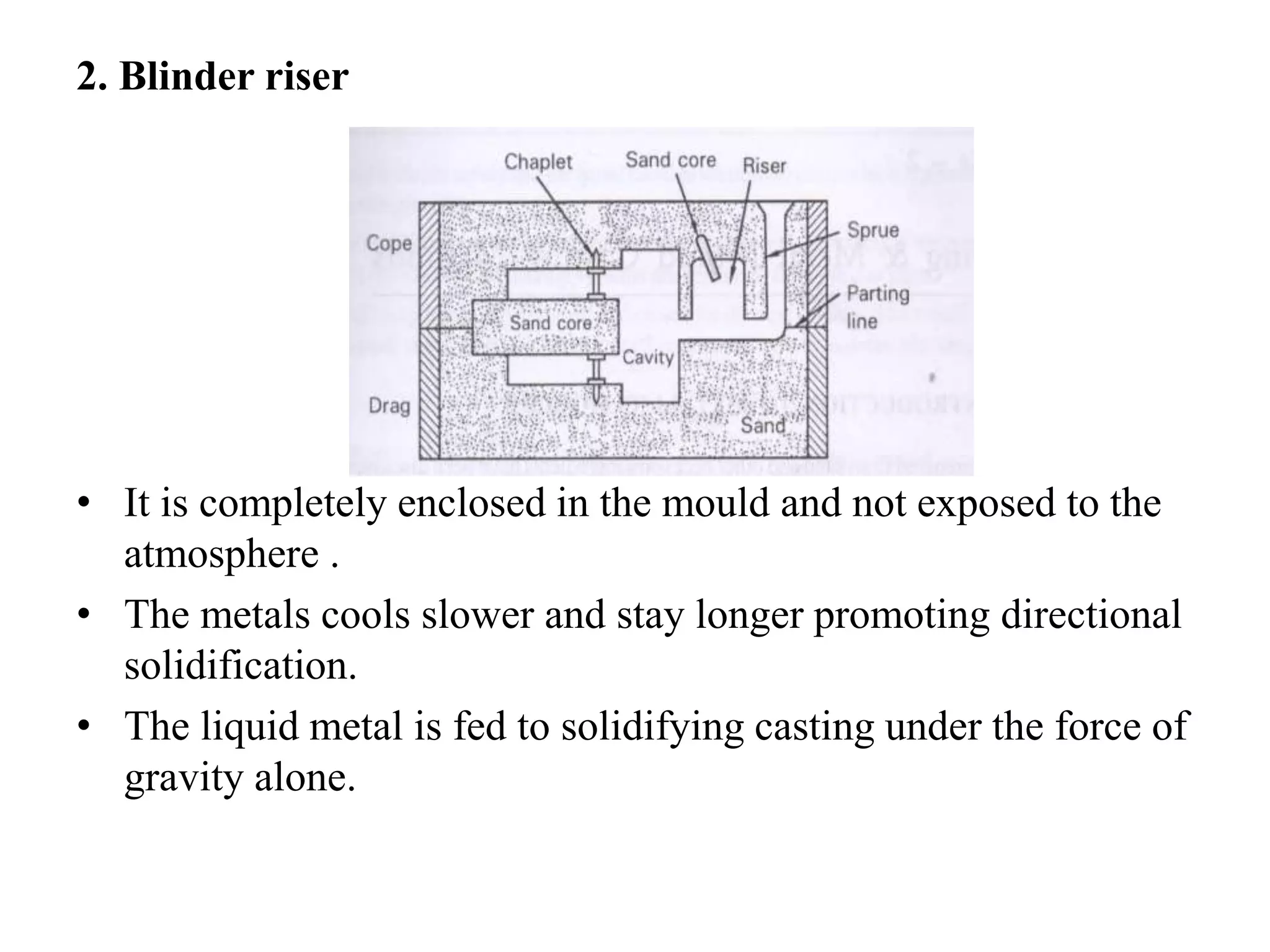 2. Blinder riser
• It is completely enclosed in the mould and not exposed to the
atmosphere .
• The metals cools slower and stay longer promoting directional
solidification.
• The liquid metal is fed to solidifying casting under the force of
gravity alone.
 