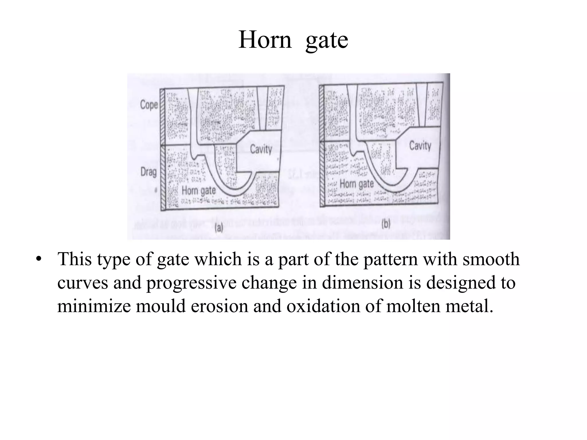 Horn gate
• This type of gate which is a part of the pattern with smooth
curves and progressive change in dimension is designed to
minimize mould erosion and oxidation of molten metal.
 