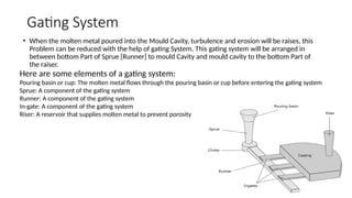 GATING SYSTEM When the molten metal poured into the Mould Cavity ...