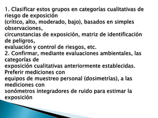 1. Clasificar estos grupos en categorías cualitativas de
riesgo de exposición
(crítico, alto, moderado, bajo), basados en simples
observaciones,
circunstancias de exposición, matriz de identificación
de peligros,
evaluación y control de riesgos, etc.
2. Confirmar, mediante evaluaciones ambientales, las
categorías de
exposición cualitativas anteriormente establecidas.
Preferir mediciones con
equipos de muestreo personal (dosimetrías), a las
mediciones con
sonómetros integradores de ruido para estimar la
exposición
 