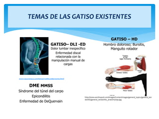 DME MMSS
Síndrome del túnel del carpo
Epicondilitis
Enfermedad de DeQuervain
GATISO – HD
Hombro doloroso; Bursitis,
Manguito rotador
GATISO– DLI -ED
Dolor lumbar inespecífico
Enfermedad discal
relacionada con la
manipulación manual de
cargas
www.neuromeza.com/temas%20Discoidectomia.html
http://www.eorthopod.com/images/ContentImages/general_topics/general_ten
donitis/general_tendonitis_anatomy09a.jpg
TEMAS DE LAS GATISO EXISTENTES
 