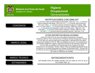 Ministerio de la Protección Social
                                                     Higiene
    República de Colombia                            Ocupacional
                                                     Generalidades
                                          RATIFICACIONES CON OMS-OIT
                                           RATIFICACIONES CON OMS-OIT
                            C. 18 Convenio sobre las enfermedades profesionales, 1925 (núm. 18) C. 81 Convenio
                             C. 18 Convenio sobre las enfermedades profesionales, 1925 (núm. 18) C. 81 Convenio
                              sobre la inspección del trabajo, 1947 (núm. 81) C. 136 Convenio sobre el benceno,
                               sobre la inspección del trabajo, 1947 (núm. 81) C. 136 Convenio sobre el benceno,
                               1971 (núm. 136) C. 161 Convenio sobre los servicios de salud en el trabajo, 1985
 CONVENIOS
 CONVENIOS                      1971 (núm. 136) C. 161 Convenio sobre los servicios de salud en el trabajo, 1985
                            (núm. 161) 25.01.2001 C. 162 Convenio sobre el asbesto, 1986 (núm. 162) 25.01.2001
                             (núm. 161) 25.01.2001 C. 162 Convenio sobre el asbesto, 1986 (núm. 162) 25.01.2001
                                 C. 167 Convenio sobre seguridad y salud en la construcción, 1988 (núm. 167)
                                  C. 167 Convenio sobre seguridad y salud en la construcción, 1988 (núm. 167)
                                6.09.1994 C. 169 Convenio sobre pueblos indígenas y tribales, 1989 (núm. 169)
                                 6.09.1994 C. 169 Convenio sobre pueblos indígenas y tribales, 1989 (núm. 169)
                                  7.08.1991 C. 170 Convenio sobre los productos químicos, 1990 (núm. 170)
                                    7.08.1991 C. 170 Convenio sobre los productos químicos, 1990 (núm. 170)

                                           LEYES-DECRETOS-RESOLUCIONES
                                            LEYES-DECRETOS-RESOLUCIONES
                                    Ley 9a. De 1979, es la Ley marco de la Salud Ocupacional en Colombia.
                                     Ley 9a. De 1979, es la Ley marco de la Salud Ocupacional en Colombia.
                             Resolución 2400 de 1979, conocida como el "Estatuto General de Seguridad". Decreto
                              Resolución 2400 de 1979, conocida como el "Estatuto General de Seguridad". Decreto
                                614 de 1984, que crea las bases para la organización y administración de la Salud
                                 614 de 1984, que crea las bases para la organización y administración de la Salud
                             Ocupacional. Resolución 2013 de 1986, que establece la creación y funcionamiento de
MARCO LEGAL
MARCO LEGAL                   Ocupacional. Resolución 2013 de 1986, que establece la creación y funcionamiento de
                             los Comités de Medicina, Higiene y Seguridad Industrial en las empresas. Resolución
                               los Comités de Medicina, Higiene y Seguridad Industrial en las empresas. Resolución
                                   1016 de 1989, que establece el funcionamiento de los Programas de Salud
                                    1016 de 1989, que establece el funcionamiento de los Programas de Salud
                            Ocupacional en las empresas. Decreto 1295 de 1994, que establece la afiliación de los
                              Ocupacional en las empresas. Decreto 1295 de 1994, que establece la afiliación de los
                            funcionarios a una entidad Aseguradora en Riesgos Profesionales (ARP). Decreto1346
                                                     GATISO
                             funcionarios a una entidad Aseguradora en Riesgos Profesionales (ARP). Decreto1346
                                                     GATISO
                            de 1994, por el cual se reglamenta la integración, la financiación y el funcionamiento de
                              de 1994, por el cual se reglamenta la integración, la financiación y el funcionamiento de
                                                     las Juntas de Calificación de Invalidez.
                                                       las Juntas de Calificación de Invalidez.



MARCO TECNICO
MARCO TECNICO                                         GATISO/ISO/GTC/NTC
                                                      GATISO/ISO/GTC/NTC
                               GATI NEUMO, BTEX, PIC. DERMA, NEUMO, CAP, AO, HNIR, etc. GTC 34, 45, etc
                                GATI NEUMO, BTEX, PIC. DERMA, NEUMO, CAP, AO, HNIR, etc. GTC 34, 45, etc
 ESTANDARES
 ESTANDARES
                                                       NTC OHSAS 18001, etc
                                                        NTC OHSAS 18001, etc
 