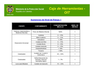 Ministerio de la Protección Social   Caja de Herramientas -
República de Colombia
                                              OIT
 