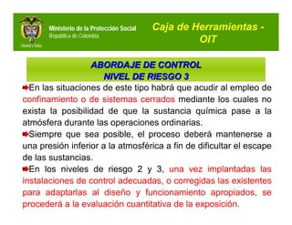 Ministerio de la Protección Social   Caja de Herramientas -
       República de Colombia
                                                     OIT

                  ABORDAJE DE CONTROL
                     NIVEL DE RIESGO 3
  En las situaciones de este tipo habrá que acudir al empleo de
confinamiento o de sistemas cerrados mediante los cuales no
exista la posibilidad de que la sustancia química pase a la
atmósfera durante las operaciones ordinarias.
  Siempre que sea posible, el proceso deberá mantenerse a
una presión inferior a la atmosférica a fin de dificultar el escape
de las sustancias.
  En los niveles de riesgo 2 y 3, una vez implantadas las
instalaciones de control adecuadas, o corregidas las existentes
para adaptarlas al diseño y funcionamiento apropiados, se
procederá a la evaluación cuantitativa de la exposición.
 