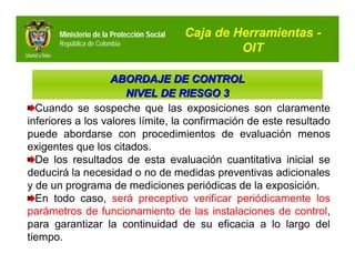 Ministerio de la Protección Social   Caja de Herramientas -
       República de Colombia
                                                     OIT

                   ABORDAJE DE CONTROL
                      NIVEL DE RIESGO 3
  Cuando se sospeche que las exposiciones son claramente
inferiores a los valores límite, la confirmación de este resultado
puede abordarse con procedimientos de evaluación menos
exigentes que los citados.
  De los resultados de esta evaluación cuantitativa inicial se
deducirá la necesidad o no de medidas preventivas adicionales
y de un programa de mediciones periódicas de la exposición.
  En todo caso, será preceptivo verificar periódicamente los
parámetros de funcionamiento de las instalaciones de control,
para garantizar la continuidad de su eficacia a lo largo del
tiempo.
 