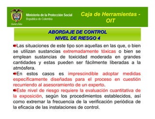 Ministerio de la Protección Social   Caja de Herramientas -
      República de Colombia
                                                    OIT

                       ABORDAJE DE CONTROL
                         NIVEL DE RIESGO 4
  Las situaciones de este tipo son aquellas en las que, o bien
se utilizan sustancias extremadamente tóxicas o bien se
emplean sustancias de toxicidad moderada en grandes
cantidades y estas pueden ser fácilmente liberadas a la
atmósfera.
  En estos casos es imprescindible adoptar medidas
específicamente diseñadas para el proceso en cuestión
recurriendo al asesoramiento de un experto.
  Este nivel de riesgo requiere la evaluación cuantitativa de
la exposición, según los procedimientos establecidos, así
como extremar la frecuencia de la verificación periódica de
la eficacia de las instalaciones de control.
 