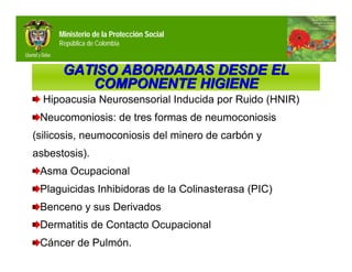 Ministerio de la Protección Social
     República de Colombia



      GATISO ABORDADAS DESDE EL
         COMPONENTE HIGIENE
  Hipoacusia Neurosensorial Inducida por Ruido (HNIR)
 Neucomoniosis: de tres formas de neumoconiosis
(silicosis, neumoconiosis del minero de carbón y
asbestosis).
 Asma Ocupacional
 Plaguicidas Inhibidoras de la Colinasterasa (PIC)
 Benceno y sus Derivados
 Dermatitis de Contacto Ocupacional
 Cáncer de Pulmón.
 
