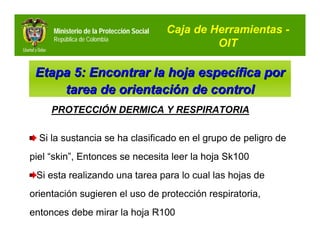 Ministerio de la Protección Social   Caja de Herramientas -
     República de Colombia
                                                   OIT

 Etapa 5: Encontrar la hoja específica por
     tarea de orientación de control
     PROTECCIÓN DERMICA Y RESPIRATORIA

  Si la sustancia se ha clasificado en el grupo de peligro de
piel “skin”, Entonces se necesita leer la hoja Sk100
 Si esta realizando una tarea para lo cual las hojas de
orientación sugieren el uso de protección respiratoria,
entonces debe mirar la hoja R100
 