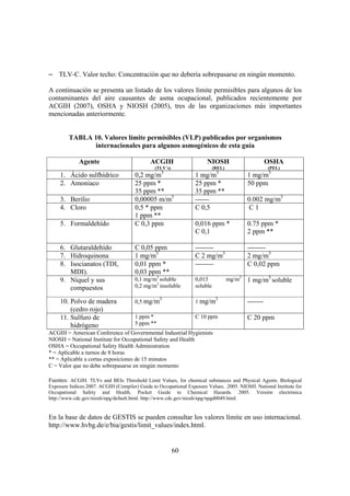 Gatiso asma ocupacional | PDF