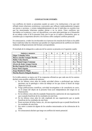 11
CONFLICTO DE INTERÉS
Los conflictos de interés se presentan cuando un autor o las instituciones a las que esté
afiliado tienen relaciones económicas o personales que influyen inadecuadamente (sesgan)
sus juicios o acciones, y existen independientemente de que el individuo en cuestión crea
que las mencionadas relaciones pueden afectar o no su juicio. Estos conflictos son
inevitables en la práctica y rara vez descalifican a un autor para participar en el desarrollo
de un trabajo como el de la presente Guía, por lo que no se aspira a eliminarlos, pero se
considera que es importante advertir a los lectores sobre cualquier conflicto potencial.
En consecuencia, a todos los involucrados en el proceso de creación de la Guía se les pidió
hacer explícitas todas las relaciones que puedan ser origen potencial de conflictos de interés
mediante el diligenciamiento del formato correspondiente.
El resultado de la indagación a cada uno de los autores se presenta en el siguiente cuadro
Autores y asesores a b c d e f g
Edgar Velandia Neira X X
Marco Aurelio Venegas Mariño X X
Melba Vélez Osorio X X
Jose Manuel López Camargo X X X
Alvaro de Jesús Araque García X X X
Bertha Eugenia Polo Alvarado
Oscar Nieto Zapata X X
Jorge Humberto Mejía X X
Martha Beatriz Delgado Ramírez
En la tabla anterior se marca con X las respuestas afirmativas que cada uno de los autores
declaró como posible conflicto de intereses.
a. En los últimos cinco años he tenido actividad clínica o profesional que incluye
pacientes con la patología o sitios de trabajo en los que existe el factor de riesgo
objeto de la Guía.
b. Tengo publicaciones científicas, actividad investigadora o de consultoría en curso,
en el campo del objeto de la presente Guía (con independencia del origen de su
financiación).
c. En los últimos cinco años he aceptado financiación o patrocinio de una organización
que se pueda beneficiar de los resultados de esta Guía.
d. En los últimos cinco años he sido empleado de una organización que se pueda
beneficiar de los resultados de esta Guía.
e. Poseo acciones de bolsa, bonos, etc., de una organización que se puede beneficiar de
los resultados de esta Guía.
f. Soy autor o coautor de alguno de los estudios mencionados en las referencias de la
Guía.
g. En consecuencia declaro que tengo un conflicto de interés potencial.
 