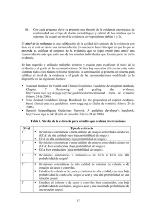 17
iii. Con cada pregunta clave se presenta una síntesis de la evidencia encontrada; de
conformidad con el tipo de diseño metodológico y calidad de los estudios que la
soportan. Se asignó un nivel de evidencia correspondiente (tablas 1 y 2).
El nivel de la evidencia es una calificación de la calidad del conjunto de la evidencia con
base en el cual se emite una recomendación. Es necesario hacer hincapié en que lo que se
pretende es calificar el conjunto de la evidencia que se logró reunir para emitir una
recomendación más que cada uno de los estudios individuales que forman parte de dicha
evidencia.
Se han sugerido y utilizado múltiples criterios y escalas para establecer el nivel de la
evidencia y el grado de las recomendaciones. Si bien hay marcadas diferencias entre estos
sistemas todos ellos tienen el mismo propósito. A continuación se presenta un sistema para
calificar el nivel de la evidencia y el grado de las recomendaciones modificado de lo
disponible en las siguientes fuentes:
National Institute for Health and Clinical Excellence. Guideline development methods.
Chapter 7: Reviewing and grading the evidence.
http://www.nice.org.uk/page.aspx?o=guidelinestechnicalmanual (fecha de consulta:
febrero 24 de 2006).
New Zealand Guidelines Group. Handbook for the preparation of explicit evidence-
based clinical practice guidelines. www.nzgg.org.nz (fecha de consulta: febrero 24 de
2006).
Scottish Intercollegiate Guidelines Network. A guideline developer’s handbook.
http://www.sign.ac.uk/ (Fecha de consulta: febrero 24 de 2006).
Tabla 1. Niveles de la evidencia para estudios que evalúan intervenciones
Nivel Tipo de evidencia
1++
Revisiones sistemáticas o meta-análisis de ensayos controlados aleatorios
(ECA) de alta calidad (muy baja probabilidad de sesgos).
ECA de alta calidad (muy baja probabilidad de sesgos).
1+
Revisiones sistemáticas o meta-análisis de ensayos controlados aleatorios
(ECA) bien conducidos (baja probabilidad de sesgos).
ECA bien conducidos (baja probabilidad de sesgos).
1-
Revisiones sistemáticas o metaanálisis de ECA o ECA con alta
probabilidad de sesgos*.
2++
Revisiones sistemáticas de alta calidad de estudios de cohorte o de
estudios de casos y controles.
Estudios de cohorte o de casos y controles de alta calidad, con muy baja
probabilidad de confusión, sesgos o azar y una alta probabilidad de una
relación causal.
2+
Estudios de cohorte o de casos y controles bien conducidos, con baja
probabilidad de confusión, sesgos o azar y una moderada probabilidad de
una relación causal.
 