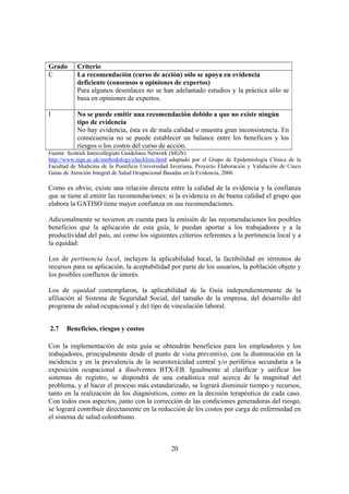 20
Grado Criterio
C La recomendación (curso de acción) sólo se apoya en evidencia
deficiente (consensos u opiniones de expertos)
Para algunos desenlaces no se han adelantado estudios y la práctica sólo se
basa en opiniones de expertos.
I No se puede emitir una recomendación debido a que no existe ningún
tipo de evidencia
No hay evidencia, ésta es de mala calidad o muestra gran inconsistencia. En
consecuencia no se puede establecer un balance entre los beneficios y los
riesgos o los costos del curso de acción.
Fuente: Scottish Intercollegiate Guidelines Network (SIGN)
http://www.sign.ac.uk/methodology/checklists.html adaptado por el Grupo de Epidemiología Clínica de la
Facultad de Medicina de la Pontificia Universidad Javeriana, Proyecto Elaboración y Validación de Cinco
Guías de Atención Integral de Salud Ocupacional Basadas en la Evidencia, 2006.
Como es obvio, existe una relación directa entre la calidad de la evidencia y la confianza
que se tiene al emitir las recomendaciones: si la evidencia es de buena calidad el grupo que
elabora la GATISO tiene mayor confianza en sus recomendaciones.
Adicionalmente se tuvieron en cuenta para la emisión de las recomendaciones los posibles
beneficios que la aplicación de esta guía, le puedan aportar a los trabajadores y a la
productividad del país, así como los siguientes criterios referentes a la pertinencia local y a
la equidad:
Los de pertinencia local, incluyen la aplicabilidad local, la factibilidad en términos de
recursos para su aplicación, la aceptabilidad por parte de los usuarios, la población objeto y
los posibles conflictos de interés.
Los de equidad contemplaron, la aplicabilidad de la Guía independientemente de la
afiliación al Sistema de Seguridad Social, del tamaño de la empresa, del desarrollo del
programa de salud ocupacional y del tipo de vinculación laboral.
2.7 Beneficios, riesgos y costos
Con la implementación de esta guía se obtendrán beneficios para los empleadores y los
trabajadores, principalmente desde el punto de vista preventivo, con la disminución en la
incidencia y en la prevalencia de la neurotoxicidad central y/o periférica secundaria a la
exposición ocupacional a disolventes BTX-EB. Igualmente al clarificar y unificar los
sistemas de registro, se dispondrá de una estadística real acerca de la magnitud del
problema, y al hacer el proceso más estandarizado, se logrará disminuir tiempo y recursos,
tanto en la realización de los diagnósticos, como en la decisión terapéutica de cada caso.
Con todos esos aspectos, junto con la corrección de las condiciones generadoras del riesgo,
se logrará contribuir directamente en la reducción de los costos por carga de enfermedad en
el sistema de salud colombiano.
 