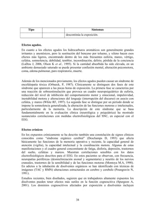 38
Tipo Síntomas
descontinúa la exposición.
Efectos agudos.
En cuanto a los efectos agudos los hidrocarburos aromáticos son generalmente grandes
irritantes y anestésicos, pero la sustitución del benceno por tolueno, y xileno hacen esos
efectos más ligeros, encontrando dentro de los más frecuentes euforia, mareo, vértigo,
cefalea, somnolencia, debilidad, temblor, incoordinación, delirio, pérdida de la conciencia
(LaDou J, 2006, Olson K et al., 1995). Si la cantidad absorbida ha sido elevada, en un
ambiente demasiado saturado se puede presentar confusión mental, alteración psicomotora,
coma, edema pulmonar, paro respiratorio, muerte.
Además de los mencionados previamente, los efectos agudos pueden causar un síndrome de
encefalopatía tóxica (Orbaeck, P, 1987). Clínicamente se distinguen dos fases de este
síndrome que aparecen a las pocas horas de exposición. La primera fase se caracteriza por
una reacción de sobreestimulación que provoca un cuadro neuropsiquiátrico de euforia,
reducción del nivel de inhibición del comportamiento motor y emocional, impulsividad,
inestabilidad motora y alteraciones del lenguaje (interrupción del discurso) en asocio con
cefalea, y mareo (White RF, 1997). La segunda fase se distingue por un período donde se
impone la somnolencia generalizada, la alteración de las funciones motoras e intelectuales,
particularmente de la memoria. La descripción de este síndrome que se basa
fundamentalmente en la evaluación clínica (neurológica y psiquiátrica) ha mostrado
sustanciales correlaciones con medidas electrofisiológicas del SNC, en especial con el
EEG.
Efectos crónicos
En los expuestos crónicamente se ha descrito también una constelación de signos clínicos
conocidos como “síndrome orgánico cerebral” (Deschamps D, 1993) que afecta
básicamente las funciones de la memoria operativa y reciente, la capacidad general de
atención (vigilia), la capacidad intelectual y la coordinación motora. Algunas de estas
manifestaciones y el cuadro general concomitante de fatiga, disforia, depresión, trastornos
del sueño, cefaleas y mareos. Muestran correlaciones sensibles con los datos
electrofisiológicos descritos para el EEG. En estos pacientes se observan, con frecuencia,
neuropatías periféricas (desmielinización axonal y segmentaria) y neuritis de los nervios
craneales, trastornos de la sensibilidad y de las funciones motoras (Montoya M.A, 1990).
En adictos a la inhalación de disolventes orgánicos se han identificado con técnicas de
imágenes (TAC y RMN) alteraciones estructurales en cerebro y cerebelo (Poungravin N,
1991).
Estudios recientes, bien diseñados, sugieren que en trabajadores altamente expuestos los
disolventes pueden tener efectos más sutiles en la función cognoscitiva (Spurgeon A,
2001). Los dominios cognoscitivos afectados por exposición a disolventes incluyen
 