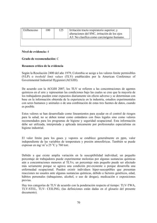 70
Etilbenceno 100 125 Irritación tracto respiratorio superior; y
alteraciones del SNC, irritación de los ojos
A3: No clasifica como carcinógeno humano.
Nivel de evidencia: 4
Grado de recomendación: C
Resumen crítico de la evidencia
Según la Resolución 2400 del año 1979, Colombia se acoge a los valores límite permisibles
(VLP) o treshold limit values (TLV) establecidos por la American Conference of
Governmental Industrial Hygienist (ACGIH).
De acuerdo con la ACGIH 2007, los TLV se refieren a las concentraciones de agentes
químicos en el aire y representan las condiciones bajo las cuales se cree que la mayoría de
los trabajadores pueden estar expuestos diariamente sin efecto adverso y se determinan con
base en la información obtenida de la experiencia en la industria, estudios experimentales
con seres humanos y animales o de una combinación de estas tres fuentes de datos, cuando
es posible.
Estos valores se han desarrollado como lineamientos para ayudar en el control de riesgos
para la salud, no se deben tomar como estándares con fines legales sino como valores
recomendados para los programas de higiene y seguridad ocupacional. Esta información
debe ser utilizada, interpretada y aplicada únicamente por profesionales especialistas en
higiene industrial.
El valor límite para los gases y vapores se establece generalmente en ppm, valor
independiente de las variables de temperatura y presión atmosféricas. También se puede
expresar en mg/ m3
a 25 o
C y 760 torr.
Debido a que existe amplia variación en la susceptibilidad individual, un pequeño
porcentaje de trabajadores puede experimentar molestias por algunas sustancias químicas
aún a concentraciones menores al TLVs; un porcentaje más pequeño puede ser afectado
más seriamente porque se agrava una condición pre-existente o porque desarrolla una
enfermedad ocupacional. Pueden existir individuos hiper-susceptibles que presentan
reacciones no usuales ante algunas sustancias químicas, debido a factores genéticos, edad,
hábitos personales (tabaquismo, alcohol, o uso de drogas), medicación o exposiciones
previas.
Hay tres categorías de TLV de acuerdo con la ponderación respecto al tiempo: TLV-TWA,
TLV-STEL, TLV- CEILING, (las definiciones están dadas en el glosario del presente
documento).
 