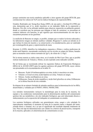 75
porque suministra una teoría estadística aplicable a otros agentes del grupo BTX-EB, para
correlacionar los valores de VLP con los índices biológicos de exposición BEIs.
Estudios Realizados por Seong-Kyu Kang (2005), de una parte y Javelaud B (1998) por
otra, demuestran que el t,t, ácido mucónico es un indicador fiable de la exposición a
Benceno. Por ello, se ha utilizado también para observar exposición en población general,
donde se corrobora que las personas que trabajan al lado de carreteras, se encuentran en
contacto indirecto con benceno, lo que significa que microcontaminantes de este tipo se
encuentran presentes en las gasolinas.
La medición de Benceno en sangre, es posible, siempre que se realice la técnica adecuada y
los laboratorios tengan un método analítico validado. Brugnone F, realiza un método en el
que incluye la toma de muestra y su conservación y la estandarización, para ser analizado
por cromatografía de gases y espectrometría de masa.
Kraemer A (1999), identifica los trabajadores expuestos a Xileno y realiza mediciones de
ácido metil hipúrico, encontrando correlación con los niveles en sangre de Xileno, basados
para su momento como valores normales de 2gr/l y de xileno de 1,5 mg/l.
De la misma manera se indica entre otros, en el estudio de Mei-Lien Chen, que es posible
realizar mediciones de Tolueno y Xileno, en aire expirado como indicador sensible.
De tal forma que se recomienda utilizar los siguientes Índices de Exposición Biológicos
(BEIs) de la ACGIH (2007) para los agentes químicos del grupo BTX-EB, cuyos valores
son presentados en la recomendación en la tabla 18:
• Benceno: Ácido S-Fenilmercaptúrico en orina; ácido t-t-mucónico en orina.
• Tolueno: o-Cresol en orina; ácido hipúrico en orina, Tolueno en sangre.
• Xilenos: Ácidos metilhipúricos en orina.
• Etilbenceno: Suma de ácido mandélico y ácido fenil glioxílico en orina; Etilbenceno
en la última fracción de aire exhalado.
Se dispone de un número limitado de métodos analíticos para la determinación de los BEIs,
desarrollados y validados por el INHST, OSHA, NIOSH, HSE.
Los métodos instrumentales incluyen la metodología para la toma de la muestra, los
equipos y las condiciones instrumentales para la determinación analítica del contaminante
químico (de sus metabolitos o de otro indicador biológico), que esté relacionado directa o
indirectamente con la exposición del trabajador al contaminante en estudio.
Los sustratos biológicos utilizados son generalmente orina, sangre o aíre exhalado Es
especialmente importante el momento de toma de la muestra (antes o después del turno,
jornada diaria o semanal, etc.) ya que el significado del resultado depende totalmente de
esto. Para este tipo de determinaciones son válidos los criterios de preservación y transporte
de la muestra, aplicados a la determinación de contaminantes en aire.
 