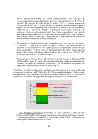 84
• OSHA (Occupational Safety and Health Administration): Como una guía de
orientación para categorizar el grado de exposición, establece el concepto de “Nivel de
Acción”. El concepto del valor límite de acción (VLA), en higiene ocupacional
corresponde al 50% del TLV para el producto evaluado (concentración en ppm o
mg/m3
). Se usa como referencia para la definición de planes de acción de control y
vigilancia de la exposición, dirigidos al trabajador (valoraciones médicas) o al
ambiente (monitoreo individual-dosimetría). Este criterio no es aplicable para vigilar la
exposición a los agentes químicos considerados altamente peligrosos como el benceno.
Sin embargo, puede ser útil para la evaluación de la exposición en los lugares de
trabajo en el caso de tolueno, xileno y etilbenceno.
• El principio de higiene ocupacional enunciado como “As Low As Reasonably
Achievable”, ALARA por sus siglas en inglés, se refiere a la recomendación de
mantener las concentraciones de los agentes químicos, en el ambiente laboral tan bajas
como sea posible o por debajo del nivel de cuantificación del método analítico para el
agente. Otro criterio aplicado en higiene es el que hace referencia al 10 % del TLV
como guía para establecer la calidad de aire.
• El modelo propuesto por Rock J (Beverly S. Cohen and Susanne V. Hering ACGIH
1995) establece cinco (5) rangos de exposición utilizando escalas semi-cuantitativas,
teniendo en cuenta las mediciones ambientales y la frecuencia de exposición: No
exposición, exposición baja, moderada, alta y muy alta.
Teniendo en cuenta los modelos antes señalados, se propone el uso de la escala combinada
de rangos de exposición (AIHA 2006, Rock J 1995) presentada en la tabla 21 de la presente
recomendación, para establecer los criterios de acción tendientes hacia el control de la
exposición a los agentes del grupo BTX-EB, según se esquematiza a continuación:
CC
OO
NN
CC
EE
NN
TT
RR
AA
CC
II
OO
NN
Peligro para la salud y la vida
Márgen de Seguridad
Límite de Exposición : TLV
Límite de Acción : LA
(50% del límite de Exposición)
50%
10%
100%
1. Zona de exposición mínima: corresponde a los valores inferiores al 10 % del valor
límite permisible (VLP), en los que se considera que los riesgos para la salud no existen
y se toma como referencia para definir el concepto de calidad de aire. Es de anotar que
esto no aplica para el caso anotado de cáncer.
 