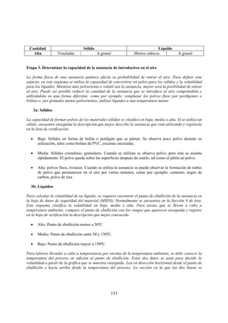133
Cantidad Sólido Líquido
Alta Toneladas A granel Metros cúbicos A granel
Etapa 3. Determinar la capacidad de la sustancia de introducirse en el aire
La forma física de una sustancia química afecta su probabilidad de entrar el aire. Para definir este
aspecto, en este esquema se utiliza la capacidad de convertirse en polvo para los sólidos y la volatilidad
para los líquidos. Mientras más polvorienta o volátil sea la sustancia, mayor será la posibilidad de entrar
al aire. Puede ser posible reducir la cantidad de la sustancia que se introduce al aire comprándola y
utilizándola en una forma diferente, como por ejemplo: remplazar los polvos finos por perdigones o
bolitas o por gránulos menos polvorientos; utilizar líquidos a una temperatura menor.
3a: Sólidos
La capacidad de formar polvos de los materiales sólidos se clasifica en baja, media o alta. Si se utiliza un
sólido, encuentre enseguida la descripción que mejor describe la sustancia que está utilizando y regístrela
en la lista de verificación:
• Baja: Sólidos en forma de bolita o perdigón que se parten. Se observa poco polvo durante su
utilización, tales como bolitas de PVC, escamas enceradas.
• Media: Sólidos cristalinos, granulares. Cuando se utilizan se observa polvo, pero éste se asienta
rápidamente. El polvo queda sobre las superficies después de usarlo, tal como el jabón en polvo.
• Alta: polvos finos, livianos. Cuando se utiliza la sustancia se puede observar la formación de nubes
de polvo que permanecen en el aire por varios minutos, como por ejemplo: cemento, negro de
carbón, polvo de tiza.
3b: Líquidos
Para calcular la volatilidad de un líquido, se requiere encontrar el punto de ebullición de la sustancia en
la hoja de datos de seguridad del material (MSDS). Normalmente se encuentra en la Sección 9 de ésta.
Este esquema clasifica la volatilidad en baja, media o alta. Para tareas que se llevan a cabo a
temperatura ambiente, compare el punto de ebullición con los rangos que aparecen enseguida y registre
en la hoja de verificación la descripción que mejor concuerda.
• Alto: Punto de ebullición menor a 50ºC.
• Medio: Punto de ebullición entre 50 y 150ºC.
• Bajo: Punto de ebullición mayor a 150ºC.
Para labores llevadas a cabo a temperaturas por encima de la temperatura ambiente, se debe conocer la
temperatura del proceso en adición al punto de ebullición. Estos dos datos se usan para decidir la
volatilidad a partir de la gráfica que se muestra enseguida. Lea en dirección horizontal desde el punto de
ebullición y hacia arriba desde la temperatura del proceso. La sección en la que las dos líneas se
 