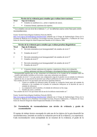 18
Niveles de la evidencia para estudios que evalúan intervenciones
Nivel Tipo de Evidencia
3 Estudios no analíticos (i.e., series o reportes de casos).
4 Consenso formal, opiniones de expertos.
* Los estudios con un nivel de evidencia 1-
y 2-
no deberían usarse como base para emitir
recomendaciones.
Fuente: Scottish Intercollegiate Guidelines Network (SIGN)
http://www.sign.ac.uk/methodology/checklists.html adaptado por el Grupo de Epidemiología Clínica de la
Facultad de Medicina de la Pontificia Universidad Javeriana, Proyecto Elaboración y Validación de Cinco
Guías de Atención Integral de Salud Ocupacional Basadas en la Evidencia, 2006.
Niveles de la evidencia para estudios que evalúan pruebas diagnósticas
Nivel Tipo de Evidencia
1a Revisión sistemática (con homogeneidad1
) de estudios de nivel 12
1b Estudios de nivel 12
2 Revisión sistemática (con homogeneidad1
) de estudios de nivel 23
Estudios de nivel 23
3 Revisión sistemática (con homogeneidad1
) de estudios de nivel 34
Estudios de nivel 34
4 Consenso formal, opiniones de expertos, experiencia clínica sin evaluación
crítica, opiniones con base en fisiología o investigación básica de laboratorio.
1
Homogeneidad significa que no hay variaciones en la dirección ni en el grado de los resultados entre los
estudios individuales incluidos en la revisión, o que estas variaciones son menores.
2
Son estudios de nivel 1: Los que usaron una comparación ciega de la prueba con un estándar de referencia
(patrón de oro), en una muestra de pacientes que refleja la población en la que se aplicaría la prueba.
3
Son estudios de nivel 2 los que tienen solo uno de los siguientes defectos:
o Usaron un estándar de referencia pobre (la prueba en evaluación formó parte del estándar de
referencia o los resultados de la prueba en evaluación influyeron en la decisión de usar el
estándar de referencia).
o La comparación entre la prueba y el estándar de referencia no fue ciega.
o Estudios de casos y controles.
4
Son estudios de nivel 3 los que tienen más de uno de los defectos mencionados en 3
.
Fuente: Scottish Intercollegiate Guidelines Network (SIGN)
http://www.sign.ac.uk/methodology/checklists.html adaptado por el Grupo de Epidemiología Clínica de la
Facultad de Medicina de la Pontificia Universidad Javeriana, Proyecto Elaboración y Validación de Cinco
Guías de Atención Integral de Salud Ocupacional Basadas en la Evidencia, 2006.
2.6 Formulación de recomendaciones con niveles de evidencia y grado de
recomendación
El equipo de trabajo técnico encargado de cada una de los tópicos de la guía desarrolló las
recomendaciones, teniendo en cuenta la evaluación previa de la evidencia y su experiencia.
Cada recomendación venía acompañada de un resumen de la evidencia, el grado de la
 