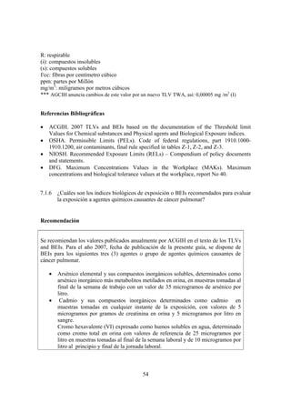 54
R: respirable
(i): compuestos insolubles
(s): compuestos solubles
f/cc: fibras por centímetro cúbico
ppm: partes por Millón
mg/m3
: miligramos por metros cúbicos
*** AGCIH anuncia cambios de este valor por un nuevo TLV TWA, así: 0,00005 mg /m3
(I)
Referencias Bibliográficas
• ACGIH. 2007 TLVs and BEIs based on the documentation of the Threshold limit
Values for Chemical substances and Physical agents and Biological Exposure indices.
• OSHA. Permissible Limits (PELs). Code of federal regulations, part 1910.1000-
1910.1200, air contaminants, final rule specified in tables Z-1, Z-2, and Z-3.
• NIOSH. Recommended Exposure Limits (RELs) – Compendium of policy documents
and statements.
• DFG. Maximum Concentrations Values in the Workplace (MAKs). Maximum
concentrations and biological tolerance values at the workplace, report No 40.
7.1.6 ¿Cuáles son los índices biológicos de exposición o BEIs recomendados para evaluar
la exposición a agentes químicos causantes de cáncer pulmonar?
Recomendación
Se recomiendan los valores publicados anualmente por ACGIH en el texto de los TLVs
and BEIs. Para el año 2007, fecha de publicación de la presente guía, se dispone de
BEIs para los siguientes tres (3) agentes o grupo de agentes químicos causantes de
cáncer pulmonar.
• Arsénico elemental y sus compuestos inorgánicos solubles, determinados como
arsénico inorgánico más metabolitos metilados en orina, en muestras tomadas al
final de la semana de trabajo con un valor de 35 microgramos de arsénico por
litro.
• Cadmio y sus compuestos inorgánicos determinados como cadmio en
muestras tomadas en cualquier instante de la exposición, con valores de 5
microgramos por gramos de creatinina en orina y 5 microgramos por litro en
sangre.
Cromo hexavalente (VI) expresado como humos solubles en agua, determinado
como cromo total en orina con valores de referencia de 25 microgramos por
litro en muestras tomadas al final de la semana laboral y de 10 microgramos por
litro al principio y final de la jornada laboral.
 