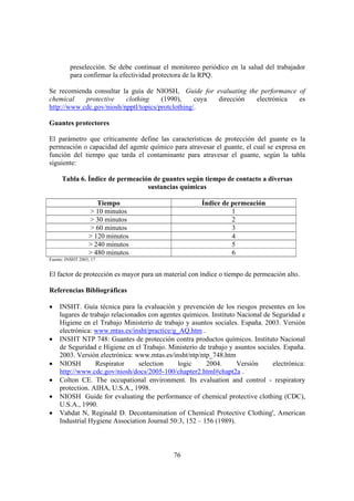 76
preselección. Se debe continuar el monitoreo periódico en la salud del trabajador
para confirmar la efectividad protectora de la RPQ.
Se recomienda consultar la guía de NIOSH, Guide for evaluating the performance of
chemical protective clothing (1990), cuya dirección electrónica es
http://www.cdc.gov/niosh/npptl/topics/protclothing/.
Guantes protectores
El parámetro que críticamente define las características de protección del guante es la
permeación o capacidad del agente químico para atravesar el guante, el cual se expresa en
función del tiempo que tarda el contaminante para atravesar el guante, según la tabla
siguiente:
Tabla 6. Índice de permeación de guantes según tiempo de contacto a diversas
sustancias químicas
Tiempo Índice de permeación
> 10 minutos 1
> 30 minutos 2
> 60 minutos 3
> 120 minutos 4
> 240 minutos 5
> 480 minutos 6
Fuente: INSHT 2003, 17
El factor de protección es mayor para un material con índice o tiempo de permeación alto.
Referencias Bibliográficas
• INSHT. Guía técnica para la evaluación y prevención de los riesgos presentes en los
lugares de trabajo relacionados con agentes químicos. Instituto Nacional de Seguridad e
Higiene en el Trabajo Ministerio de trabajo y asuntos sociales. España. 2003. Versión
electrónica: www.mtas.es/insht/practice/g_AQ.htm .
• INSHT NTP 748: Guantes de protección contra productos químicos. Instituto Nacional
de Seguridad e Higiene en el Trabajo. Ministerio de trabajo y asuntos sociales. España.
2003. Versión electrónica: www.mtas.es/insht/ntp/ntp_748.htm
• NIOSH Respirator selection logic 2004. Versión electrónica:
http://www.cdc.gov/niosh/docs/2005-100/chapter2.html#chapt2a .
• Colton CE. The occupational environment. Its evaluation and control - respiratory
protection. AIHA, U.S.A., 1998.
• NIOSH Guide for evaluating the performance of chemical protective clothing (CDC),
U.S.A., 1990.
• Vahdat N, Reginald D. Decontamination of Chemical Protective Clothing', American
Industrial Hygiene Association Journal 50:3, 152 – 156 (1989).
 