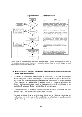 Diagrama de flujo 1. Análisis de artículos

                                           Artículo                                                NOTAS
                                                                     1 – El desenlace se refiere a la patología de interés.
                                                                     2 – Se consideran estudios analíticos aquellos en los cuales se
                             NO                                      comparan dos o más grupos de población para investigar
                                         ¿Aporta al
            Descartarlo                                              asociación entre variables. Ejemplos de estudios analíticos (se
                                         desenlace1?
                                                                     enuncian de menor a mayor potencia): casos y controles,
                                                                     cohortes, ensayos clínicos aleatorizados o experimentales. Si
                                                SI                   en un estudio de corte transversal (cross sectional) se
                                                                     comparan dos grupos de personas (uno con la característica
     Se deja para analizar                                           de interés y otro sin ella), se puede incluir en este grupo.
      al final, si no hay    NO
                                        ¿Es analítico2?
       mejor evidencia                                               3 – El nivel de evidencia que aporta el estudio lo determina
                                                                     básicamente el diseño del estudio. De menor a mayor: estudio
                                                SÍ                   de casos, prevalencia, corte (cross sectional), casos y
                                                                     controles, cohortes, ensayo clínico aleatorizado o
                                  Determine la potencia del          experimental. El nivel de evidencia se determina de acuerdo
                                      estudio (nivel de              con lo establecido en la guía. (Véanse las tablas de “Niveles
                                         evidencia)3                 de la evidencia para estudios que evalúan intervenciones” y
                                                                     “Niveles de la evidencia para estudios que evalúan pruebas
                                                                     diagnósticas”).
     Se deja para analizar
      al final, si no hay    NO       ¿Nivel de evidencia            4 - El tipo de evidencia: se refiere a si el artículo aporta
       mejor evidencia                     uno o 2?                  evidencia en causalidad o riesgo, diagnóstico, intervención o
                                                                     pronóstico.
                                                SÍ
                                                                     5 – Para los estudios de causalidad o riesgo e intervención,
                                  Clasifique el estudio según        aplica el formato de estudios de prevención o intervención.
                                   el tipo de evidencia que          Para los estudios de diagnóstico (pruebas diagnósticas),
                                            aporta4                  aplica el formato del mismo nombre. Para los estudios de
                                                                     pronóstico, aplica el formato de igual denominación.


                                    Aplicar el formato que
                                        corresponda5


Fuente: Grupo de Investigación del Subcentro de Seguridad Social y Riesgos Profesionales de la Pontificia
Universidad Javeriana, Proyecto Elaboración y Validación de Cinco Guías de Atención Integral de Salud
Ocupacional Basadas en la Evidencia, 2007.




2.5 Calificación de la evidencia. Descripción del proceso utilizado por el grupo para
    emitir las recomendaciones

    Se utilizó el instrumento estandarizado de evaluación de calidad metodológica
    desarrollado por el Scottish Intercollegiate Guidelines Network (SIGN, disponible en
    http://www.sign.ac.uk/methodology/checklists.html), adaptado por el grupo de trabajo
    (véase Apéndice 1): (1) evaluación de validez interna, (2) evaluación de calidad del
    diseño y de la conducción del estudio y (3) determinación de la consistencia de los
    resultados, la relevancia clínica y la posibilidad de generalización.

•   Se elaboraron tablas de evidencia: resumen de toda la evidencia relacionada con cada
    pregunta clave y que hubiera sido validada por el evaluador.

•   Con cada pregunta clave se presenta una síntesis de la evidencia encontrada; de
    conformidad con el tipo de diseño metodológico y calidad de los estudios que la
    soportan. Se asignó un nivel de evidencia correspondiente.



                                                                18
 