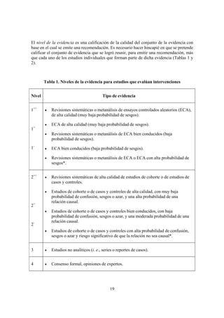 El nivel de la evidencia es una calificación de la calidad del conjunto de la evidencia con
base en el cual se emite una recomendación. Es necesario hacer hincapié en que se pretende
calificar el conjunto de evidencia que se logró reunir, para emitir una recomendación, más
que cada uno de los estudios individuales que forman parte de dicha evidencia (Tablas 1 y
2).



        Tabla 1. Niveles de la evidencia para estudios que evalúan intervenciones


Nivel                                      Tipo de evidencia


1++     •   Revisiones sistemáticas o metanálisis de ensayos controlados aleatorios (ECA),
            de alta calidad (muy baja probabilidad de sesgos).

        •   ECA de alta calidad (muy baja probabilidad de sesgos).
1+
        •   Revisiones sistemáticas o metanálisis de ECA bien conducidos (baja
            probabilidad de sesgos).
1-      •   ECA bien conducidos (baja probabilidad de sesgos).

        •   Revisiones sistemáticas o metanálisis de ECA o ECA con alta probabilidad de
            sesgos*.


2++     •   Revisiones sistemáticas de alta calidad de estudios de cohorte o de estudios de
            casos y controles.

        •   Estudios de cohorte o de casos y controles de alta calidad, con muy baja
            probabilidad de confusión, sesgos o azar, y una alta probabilidad de una
            relación causal.
2+
        •   Estudios de cohorte o de casos y controles bien conducidos, con baja
            probabilidad de confusión, sesgos o azar, y una moderada probabilidad de una
            relación causal.
2-
        •   Estudios de cohorte o de casos y controles con alta probabilidad de confusión,
            sesgos o azar y riesgo significativo de que la relación no sea causal*.


3       •   Estudios no analíticos (i. e., series o reportes de casos).


4       •   Consenso formal, opiniones de expertos.




                                               19
 